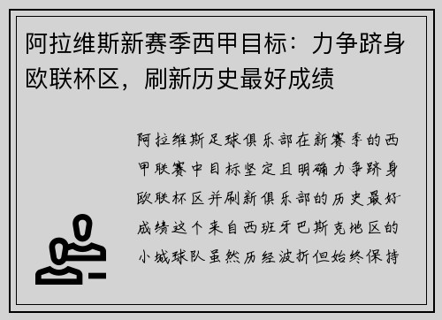 阿拉维斯新赛季西甲目标：力争跻身欧联杯区，刷新历史最好成绩